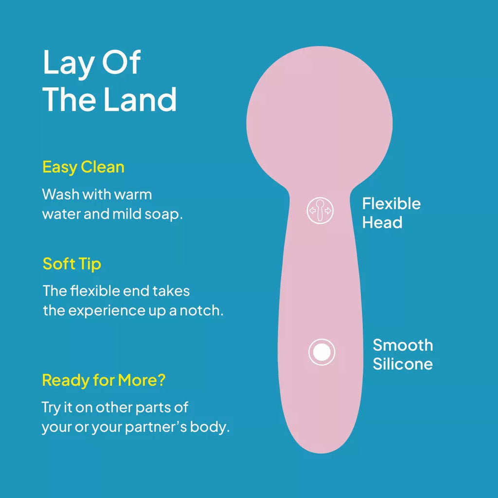 Hello Cake Pocket Wand Mini Travel Vibrator